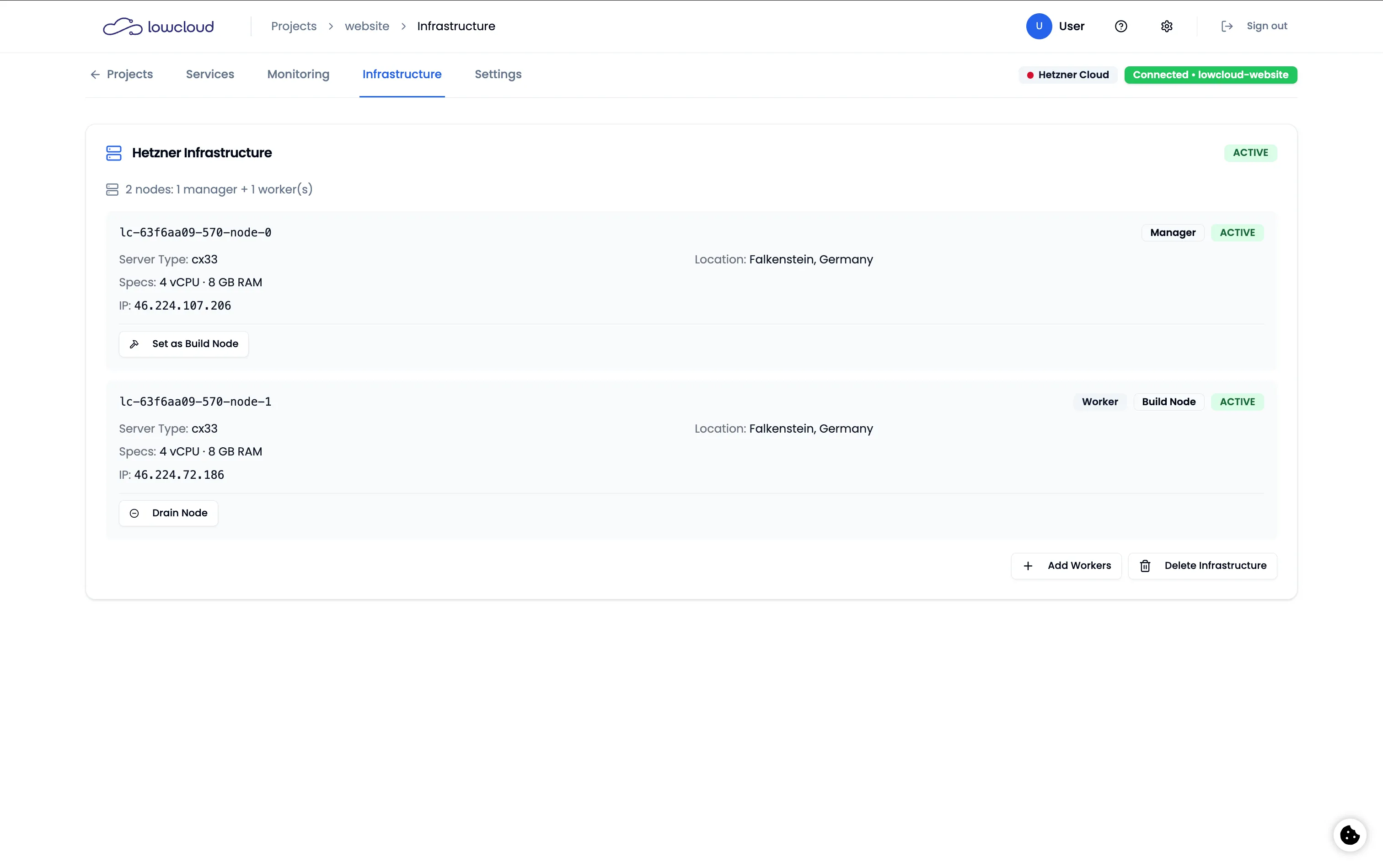 Ein Dashboard. Alle Kundenprojekte.