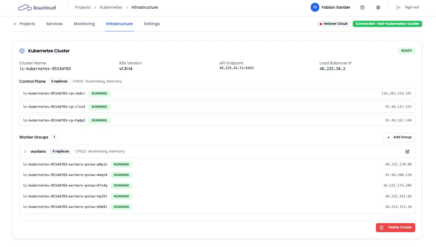 Deine Infrastruktur. Deine Kontrolle.