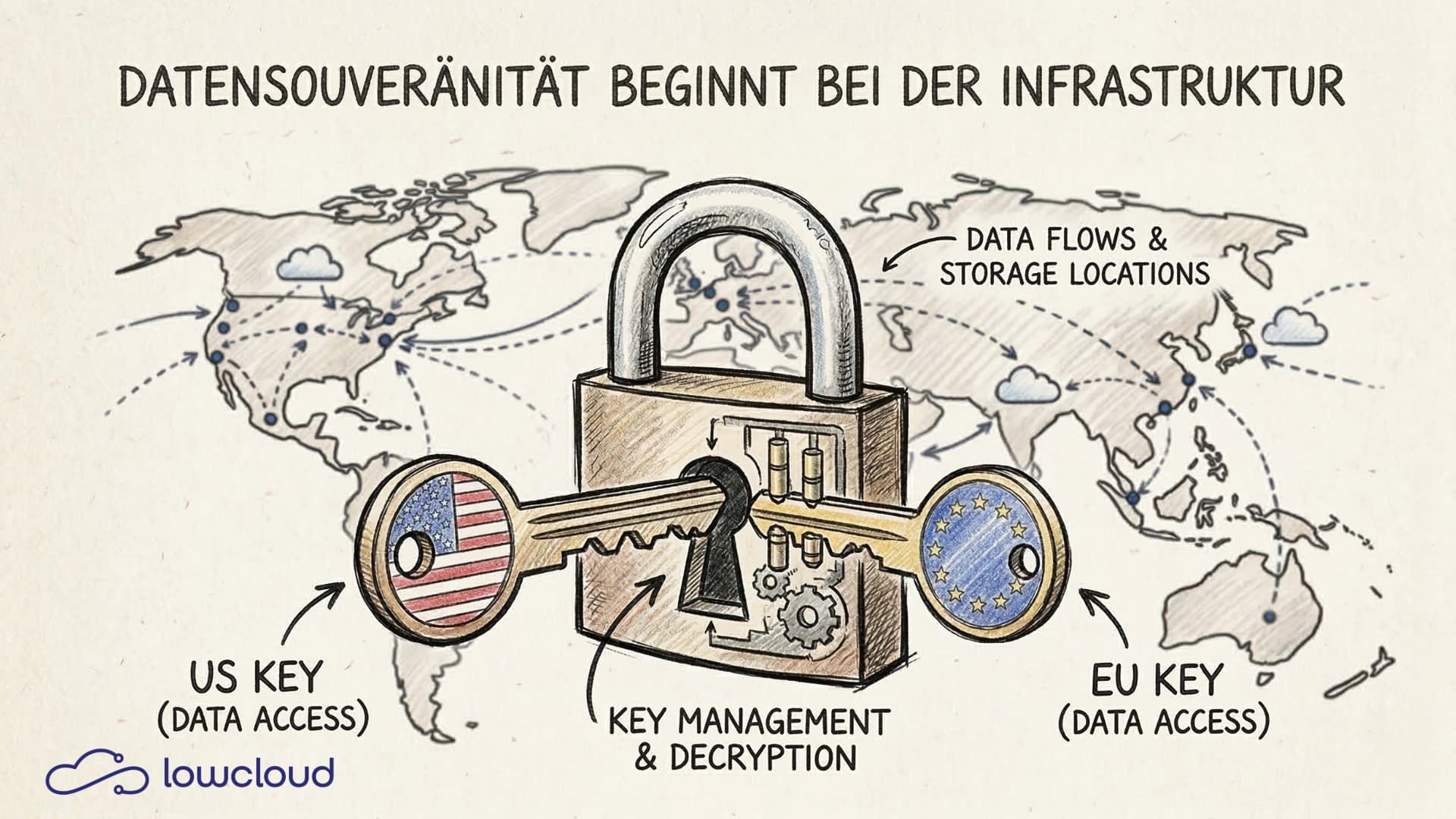 Cloud Act vs. DSGVO: Das Risiko für EU-Unternehmen