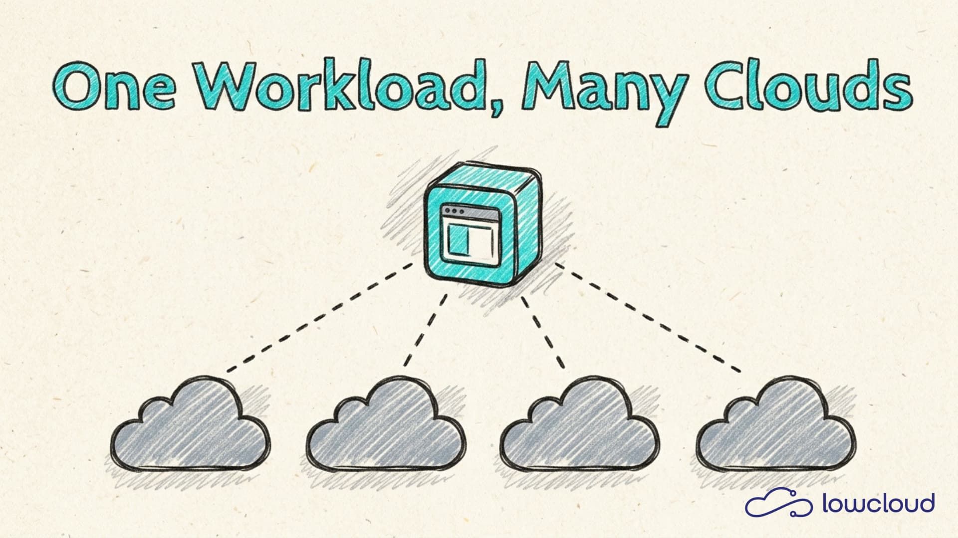 Cloud Agnostic Architecture: Meaning and Trade-offs