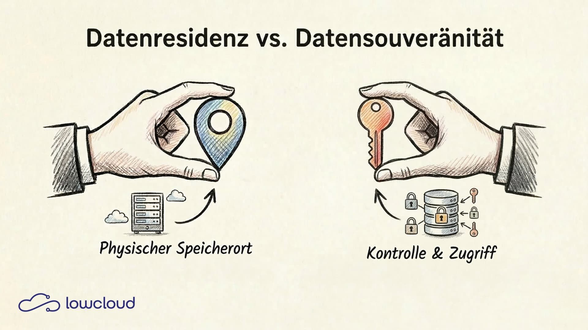 Datenresidenz vs. Datensouveränität: Wo der Unterschied liegt