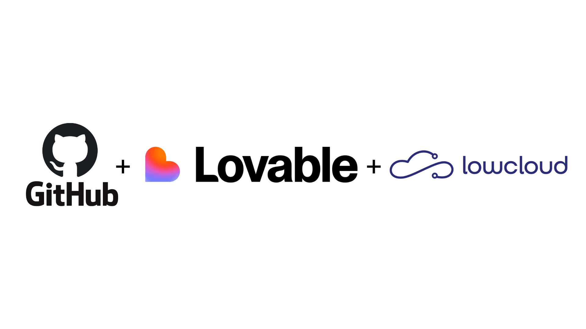 Moderne Website in 5 Minuten erstellen und deployen