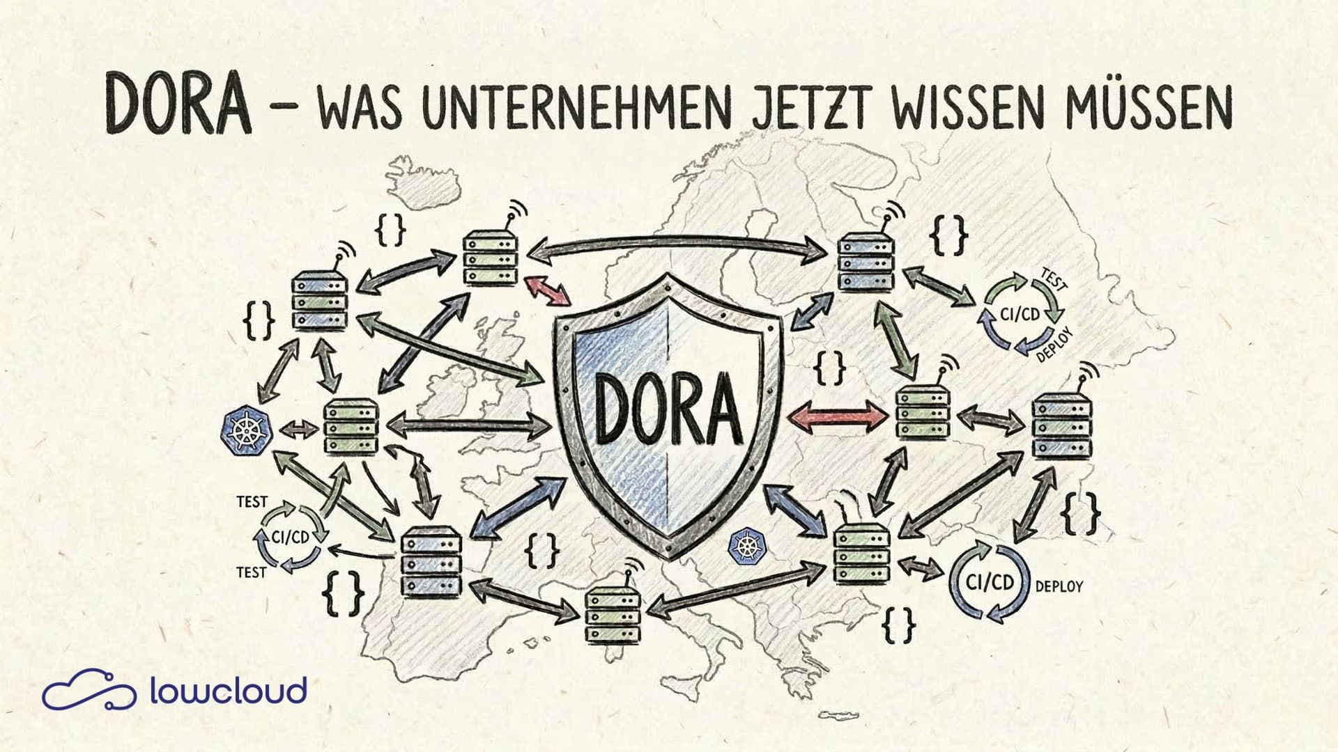 DORA Compliance für DevOps: Was der EU-Resilienz-Act bedeutet