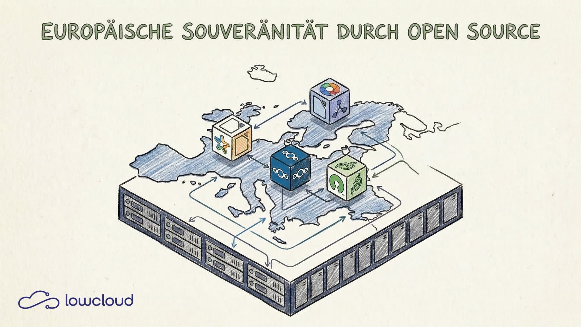 Self-Hosted EU Alternativen: LibreOffice & Co. hosten