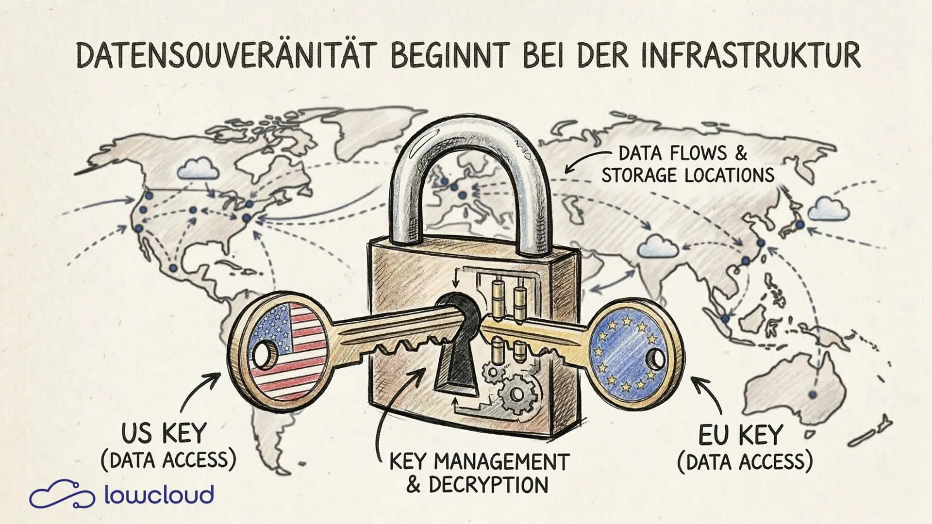 Cloud Act vs. DSGVO: Das Risiko für EU-Unternehmen