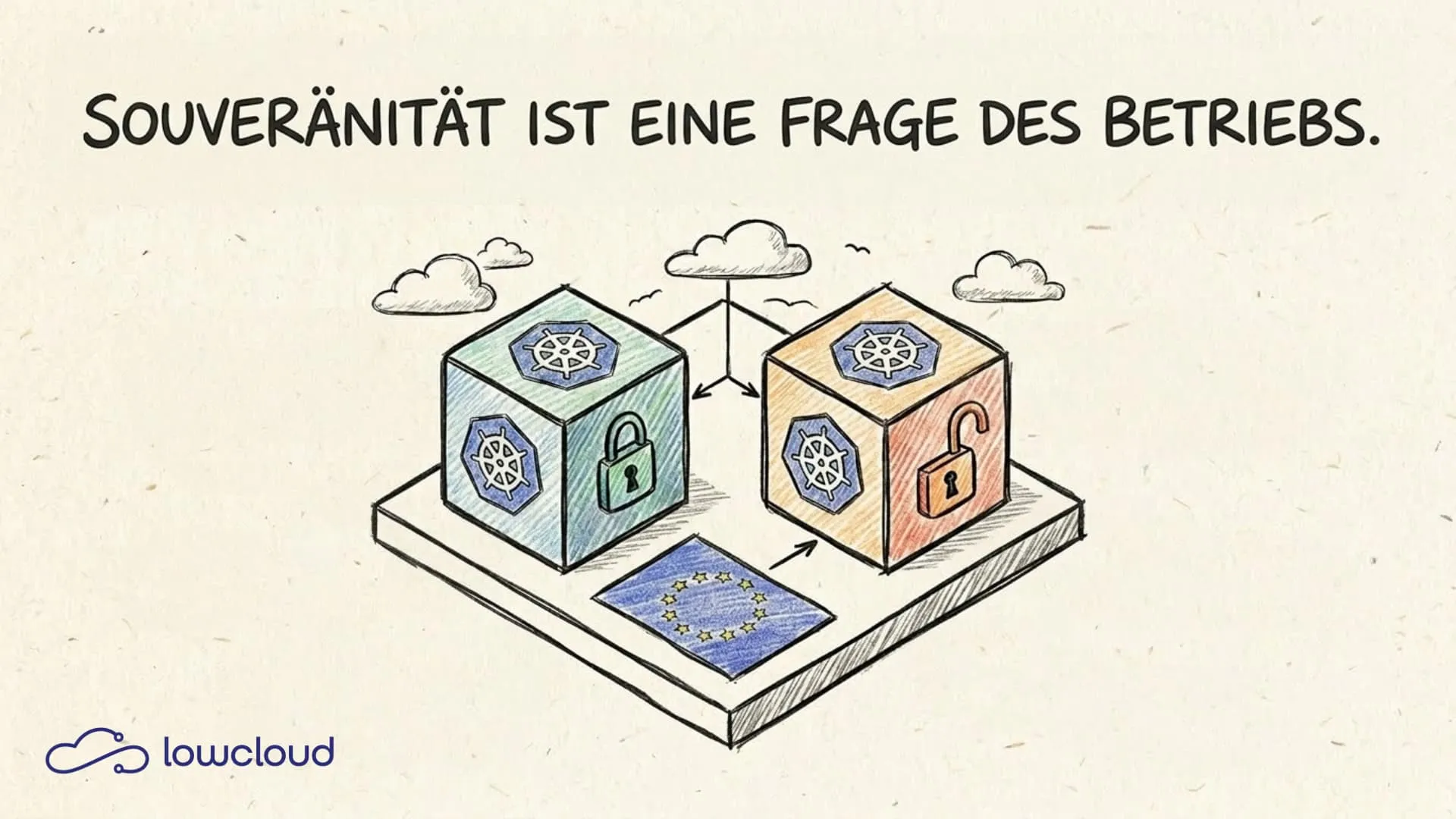 Digitale Souveränität mit Kubernetes: Wann ist Open Source wirklich souverän?