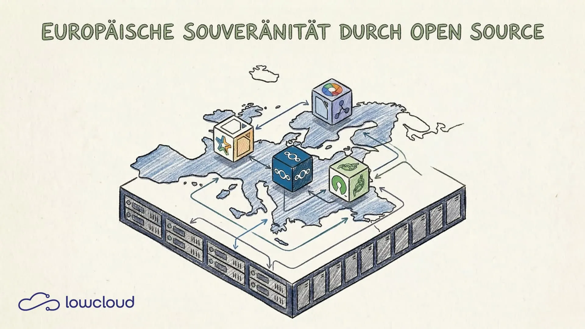 Self-Hosted EU Alternativen: LibreOffice & Co. hosten