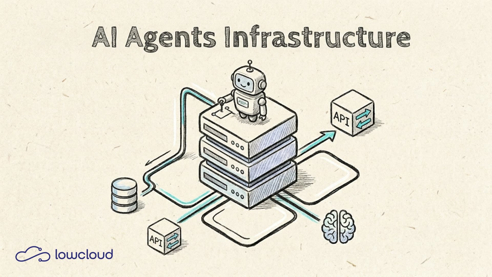 AI Agent Infrastructure: What You Really Need for Production - lowcloud