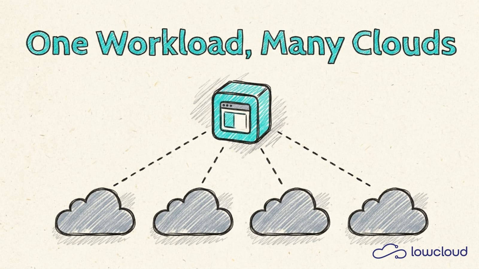 Cloud Agnostic Architecture: Meaning and Trade-offs