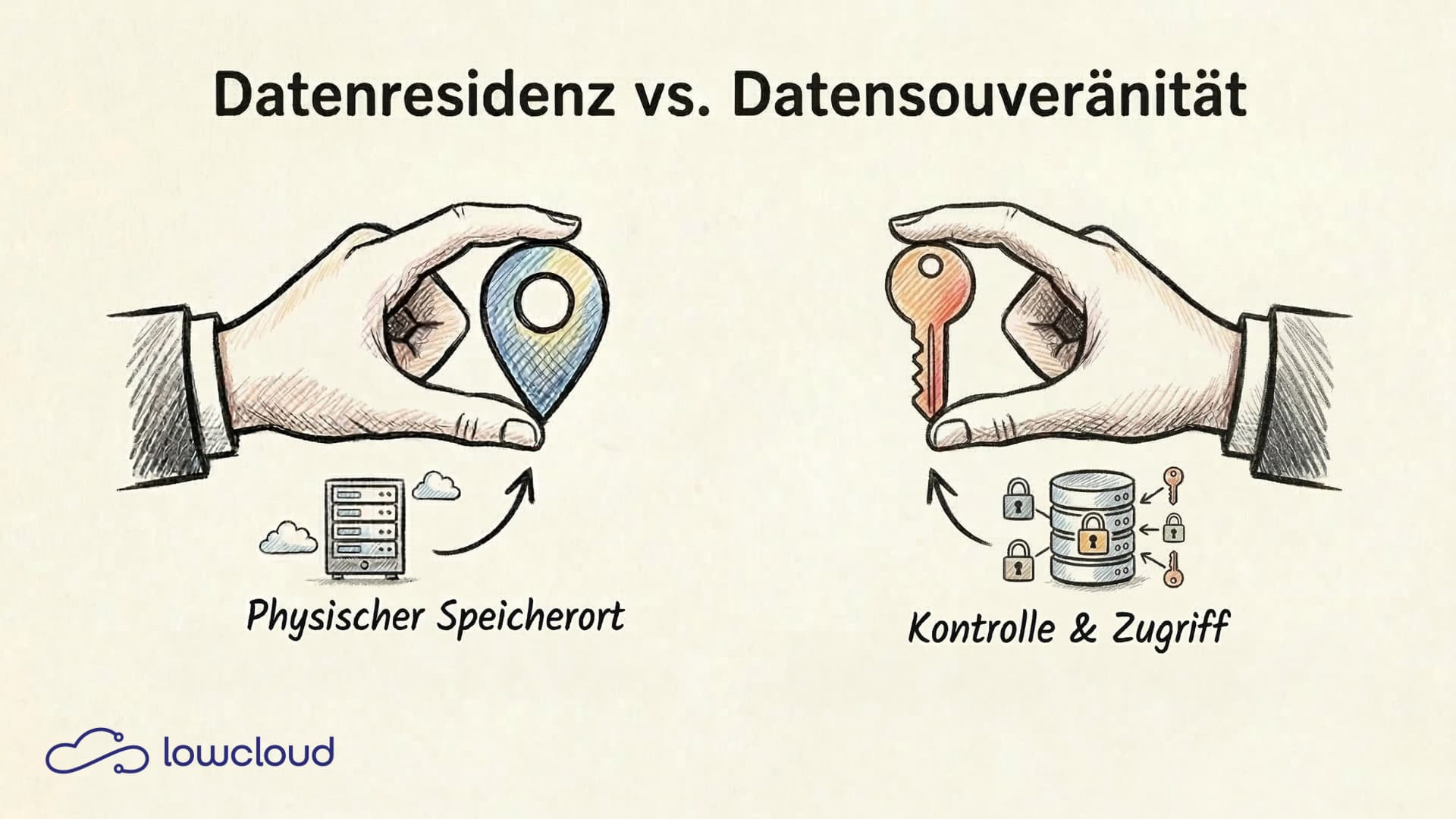 Data Residency vs. Data Sovereignty: What Really Matters