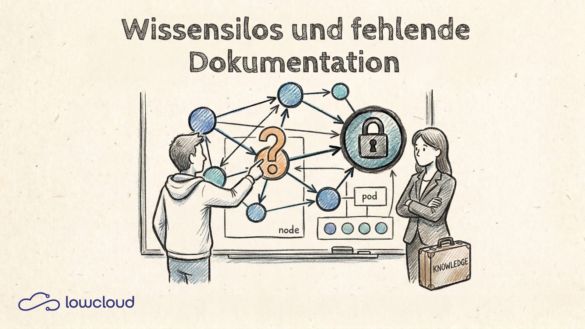 Knowledge Documentation in DevOps Teams: How to Actually Reduce Your Bus Factor