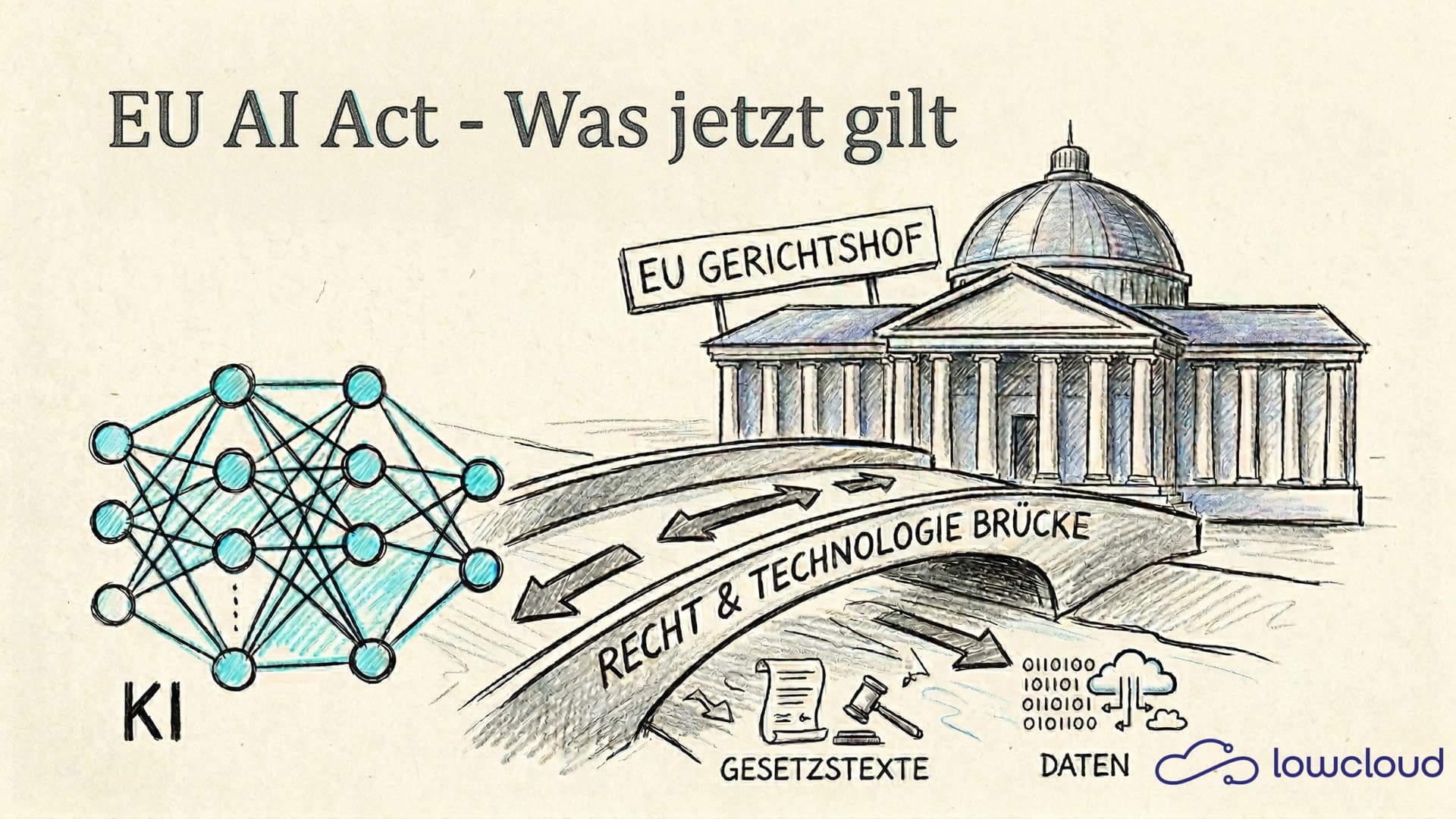 EU AI Act Hosting: What Changes for AI Workload Operators