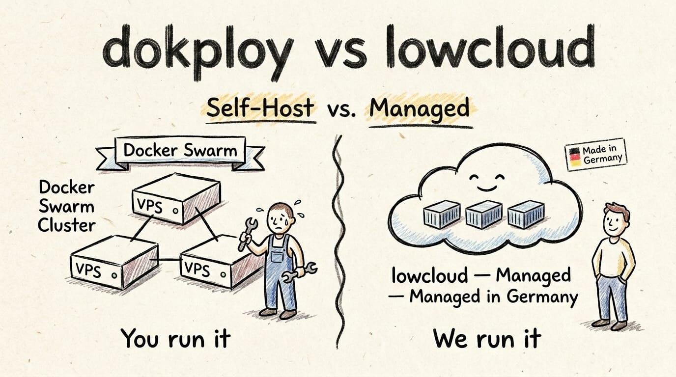 lowcloud vs. Dokploy: Multi-node self-host or managed?