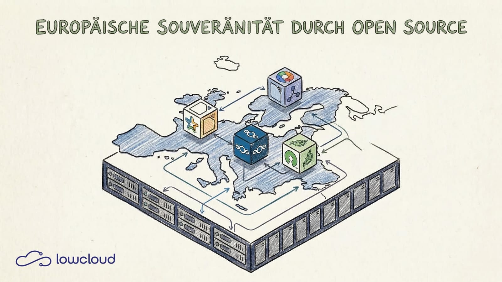 Self-Hosted EU Alternatives: Host LibreOffice & More